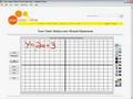 How to Graph Equations with Slope Intercept Form