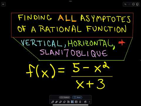 how to determine asymptotes
