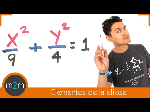 Ellipse: Flächenberechnung, Umfangberechnung und Achsen-Bestimmung