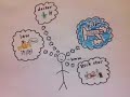 Corporate Finance Corporate Finance