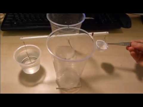 how to measure surface tension