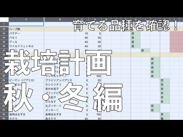 農業を生業にしたい方・新しいことに一歩踏み出したい方話しましょう