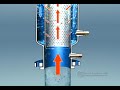 Bernoulli Flushing