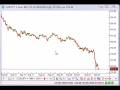 videos de eurjpy1350pips.avi