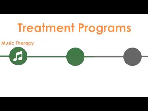 how to apply for child care assistance in oklahoma