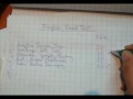 aprendizaje creativo e inovador