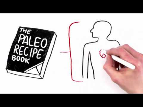 recipes - Potato Recipes - Paleo Diet: http://tinyurl.com/potatorecipes89 If you looking for some new potato recipes then I highly suggest that you take a look at the ...
