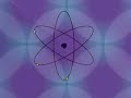 Information as the 5th dimension Information as the 5th dimension