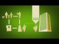 Credit CRISIS Animation Sub Prime just PRETEXT Banks Brokers Mortgages Foreclosure Money and Debt