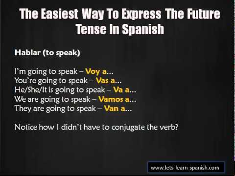 The Easiest Way To Express The Future Tense In Spanish