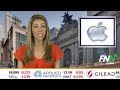 Top Hedge Fund Managers Invest in Apple
