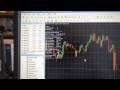 FapTurbo Forex Robot USDCAD Settings Video 3 of 3