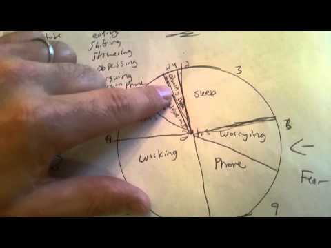 how to write care of