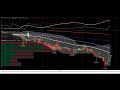 Video analysis ge 11-25-2008