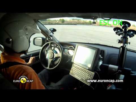 Últimos resultados del Euro NCAP para el grupo Fiat 0 Últimos resultados del Euro NCAP para el grupo Fiat