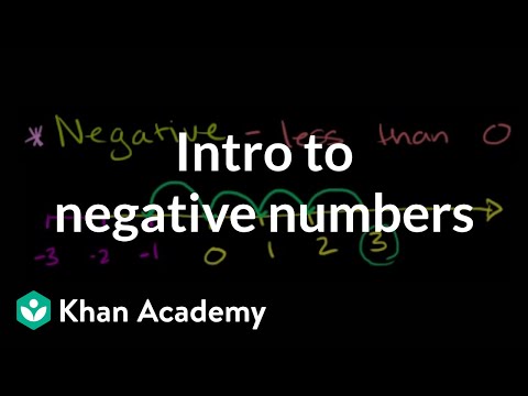 Arithmetic and Pre-Algebra: Negative numbers