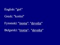 Which is the Origin of FYROM 's Inhabitans? You Must See It!