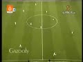 the best goal for, ever