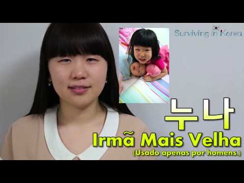 SIK: Aprendendo Coreano: Lição 1 : Vogais Basicas e Consoantes (Leitura e Pronúncia)