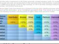 Rejuvenate Worldwide Comp Plan