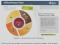 2010-05-21 | 2009 - The Year in Projects ~> level review of business-critical projects I worked on for Sun Microsystems in 2009. ... 4D 4-door application approach arcade ask-the-experts award ... ()