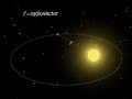 kepler kepler