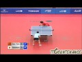 Kuwait Open: Ai Fukuhara-Guo Yan