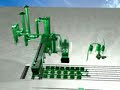 machinery for anode yoke and castings ,EPC foundry system