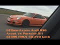 Audi RS6 Avant vs Porsche 911 GT3 RS (997)