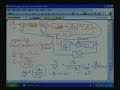 Lecture - 13 Desing of the Converter Controller & Ac to Dc