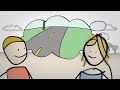 Click here to watch this video Agile Coaching & Support