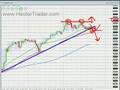 FOREX-TRADING-4th-oc