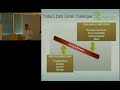 Click here to watch this video Google Efficient Data Centers Summit - 1 of 3