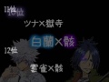 REBORN! CP??????BL&NL?
