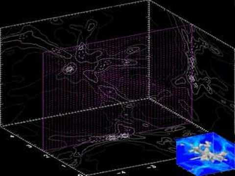 MHD Cluster movie