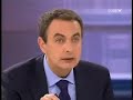 Zapatero vs Rajoy part 3 loquendo