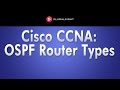 Cisco CCNA OSPF Router Types