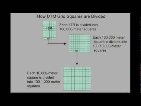 how to read utm coordinates
