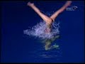 Tango in water by 2 professional female Synchronize Swimmers