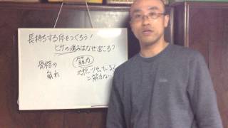 膝の痛みはなぜ起こる? ~スキー、スポーツ、ウォーキング等を長く楽しむための、障害予防術~