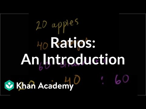 Introduction to Ratios (new HD version)