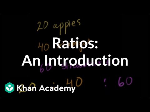 Introduction to Ratios (new HD version)