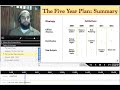 SunniPath 5-Year Vision - Part 1