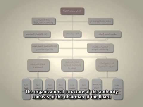 FAHR documentary