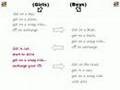 On Our Way by Bob De Wilde: Official Song of the Erasmus Student Network (ESN)