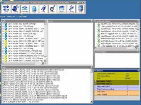 how to provide voip service