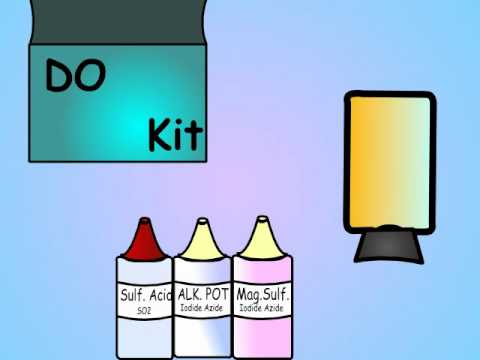 how to dissolve atrazine