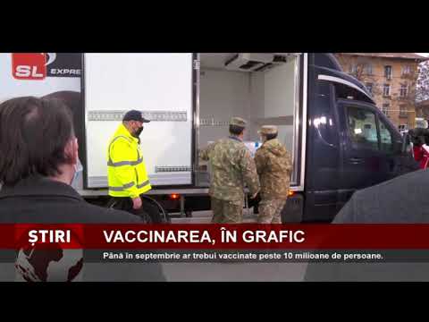 180.000 de doze de vaccin, livrate României săptămâna viitoare