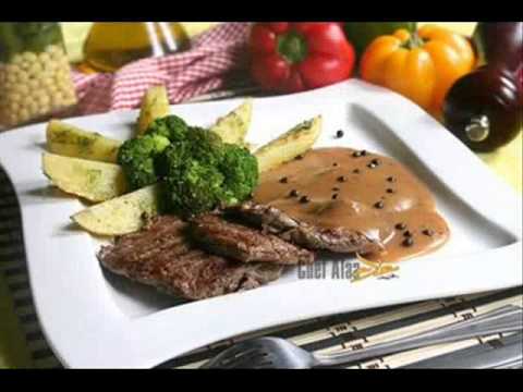 how to control f&b cost