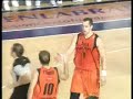 Resumen Fuenlabrada 73 - DKV Joventut 97 Resumen Fuenlabrada 73 - DKV Joventut 97